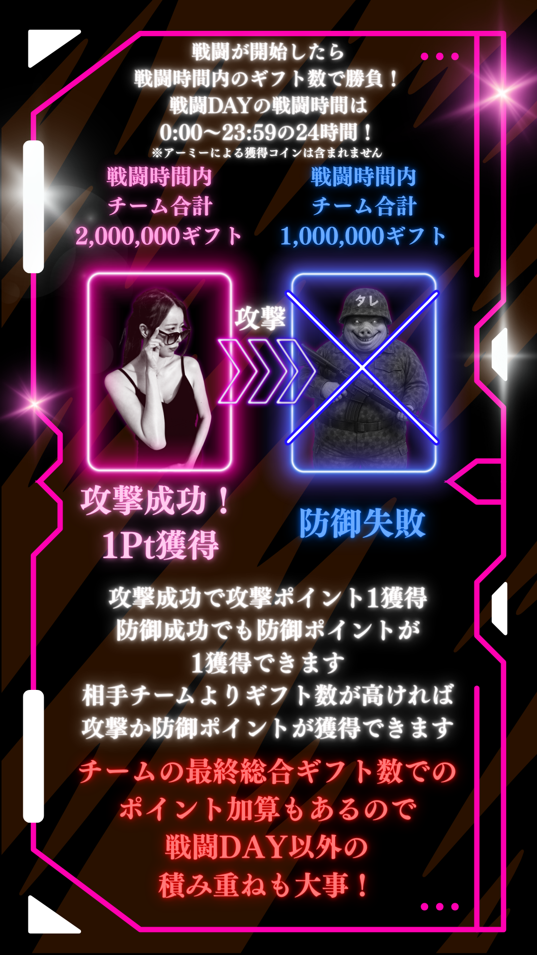 ルール④