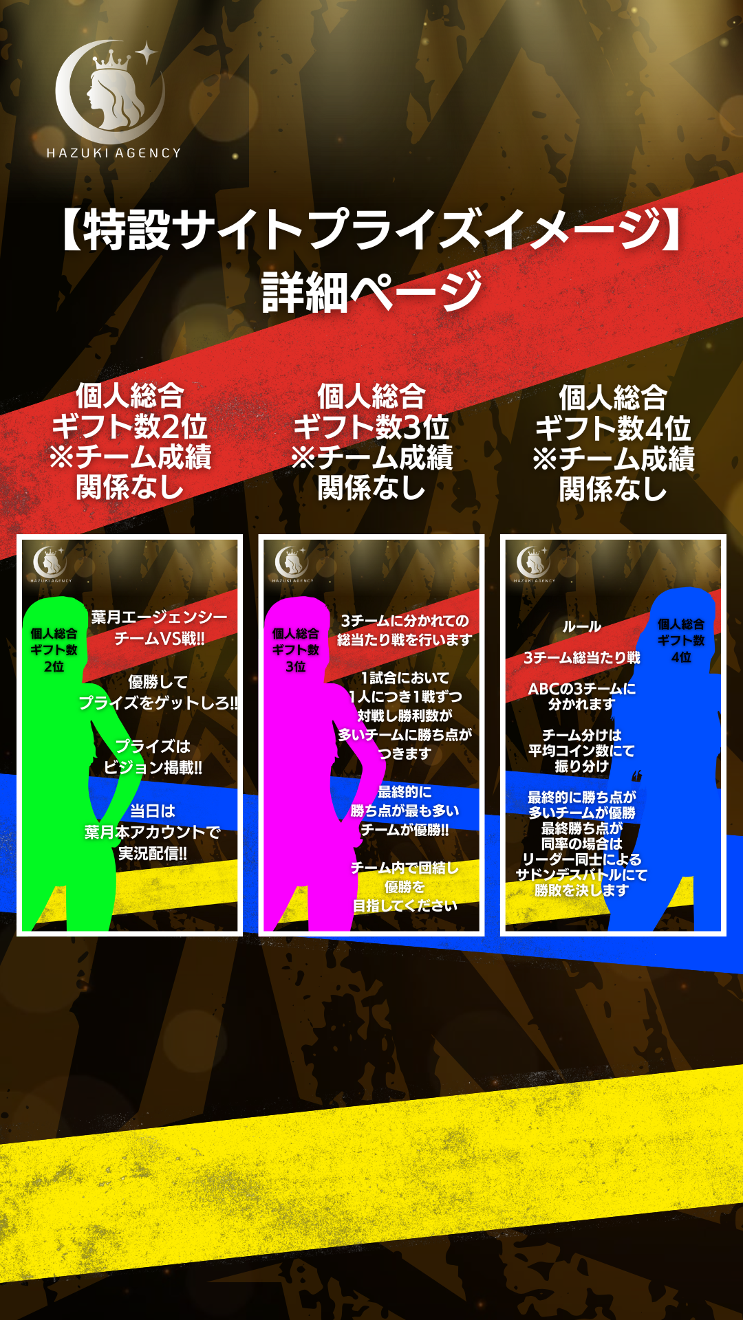 プライズ4